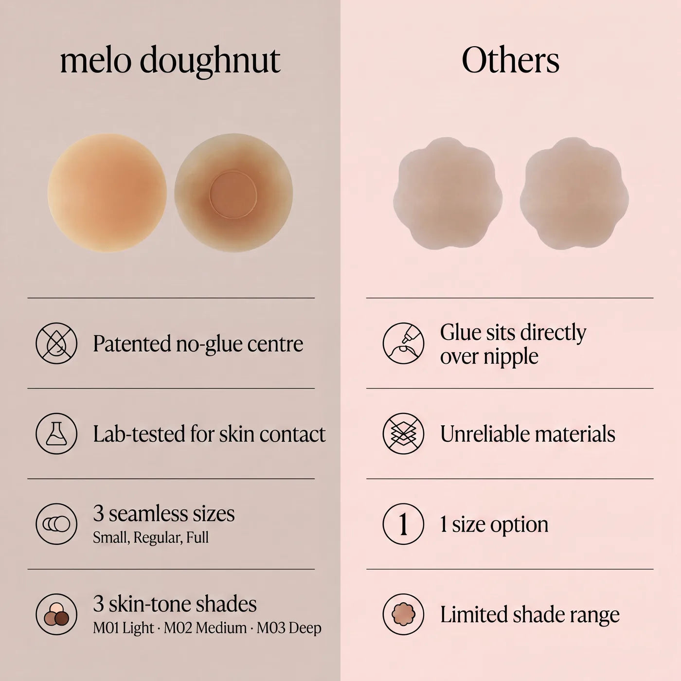melo doughnut cover shown front and back